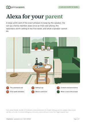 The cover of the PrimeCarers Alexa command card and set-up checklist, showing an Echo speaker on a side table beside an armchair with a large-print card next to it
