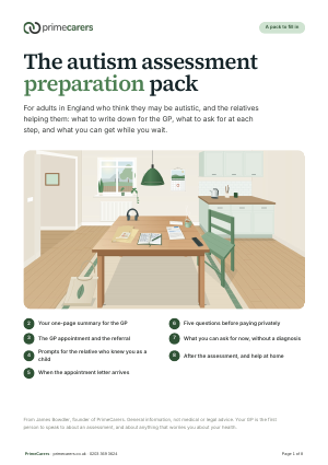 The cover of the PrimeCarers autism assessment preparation pack, showing a kitchen table set out with a notebook, an appointment letter, old school reports and a mug of tea