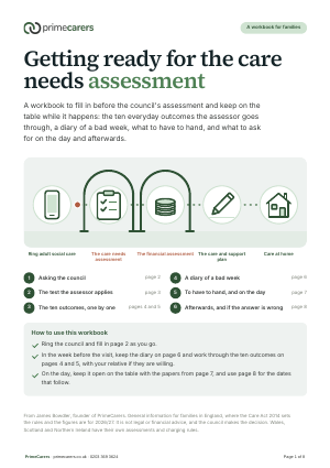 The cover of the PrimeCarers care assessment preparation pack, showing the council route from a phone call through two assessments to care at home