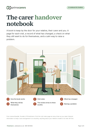 The cover of the PrimeCarers carer handover notebook, showing a carer and an older woman looking at the notebook together by the front door