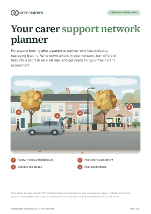 The cover of the PrimeCarers carer support network planner, showing a street where family, a neighbour, a council assessor and a carer arrive at one house