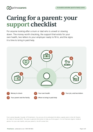 The cover of the PrimeCarers carer's support checklist, showing a person in the middle of five circles for money, their own health, their job, their family and the home