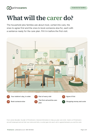 The cover of the PrimeCarers carer task list, showing a carer and an older woman eating lunch together at her kitchen table
