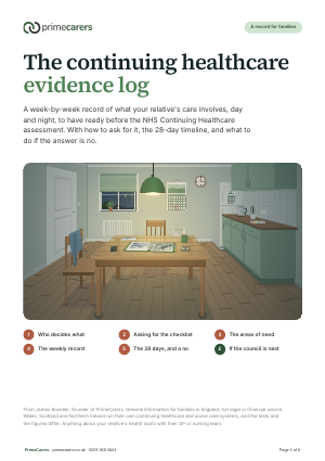 The cover of the PrimeCarers continuing healthcare evidence log, showing a kitchen table at night with an open ring binder of weekly log pages