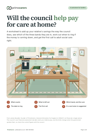 The cover of the PrimeCarers council funding savings worksheet, showing a kitchen table laid out with bank statements, a passbook and a calculator