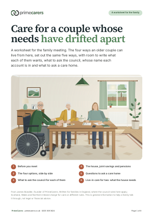 The cover of the PrimeCarers couple's care options worksheet, showing an older couple and their daughter at a dining table with the worksheet