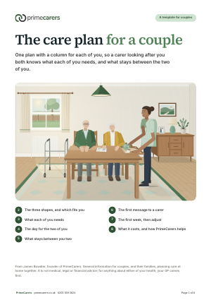 The cover of the PrimeCarers care plan for a couple, showing an older couple at their dining table with a carer bringing tea