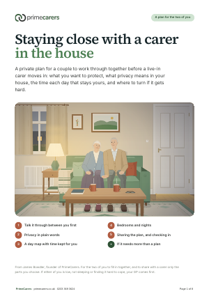 The cover of the PrimeCarers couple's privacy plan for live-in care, showing an older couple holding hands on the sofa in the evening