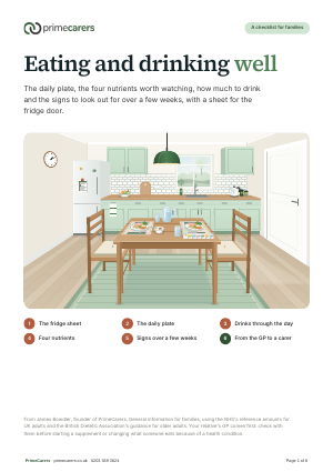 The cover of the PrimeCarers eating and drinking well checklist, showing a kitchen table laid for two with a balanced meal and a jug of water