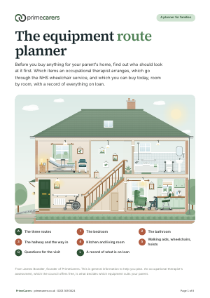 The cover of the PrimeCarers equipment route planner, showing a house cut open with the right equipment in each room