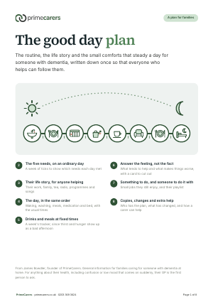The cover of the PrimeCarers good day plan, showing one day laid out from sunrise to bed with a wash, meals, medication, a small job, a drink, a rest and bed in order