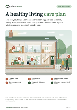 The cover of the PrimeCarers healthy living care plan, showing a house cut open with a kitchen table set for two, a sitting room, a bedroom and an older woman walking home with her carer