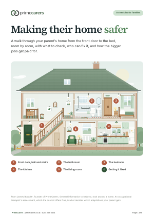 The cover of the PrimeCarers room-by-room home safety checklist, showing a house cut open with a route from the front door to the bed