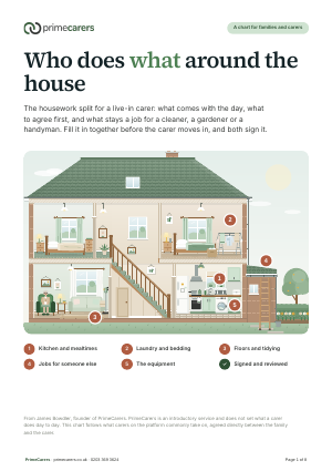 The cover of the PrimeCarers housework split for a live-in carer