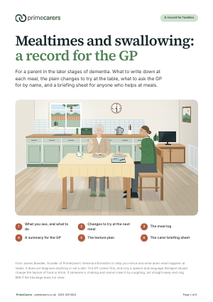 The cover of the PrimeCarers mealtime and swallowing record, showing an older woman eating finger food from a blue plate at a kitchen table with her daughter beside her