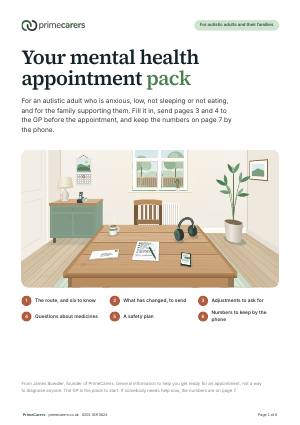 The cover of the PrimeCarers mental health appointment pack for autistic adults, showing a kitchen table with notes, an envelope, headphones and a phone