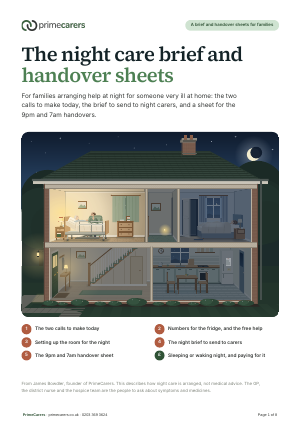 The cover of the PrimeCarers night care brief and handover sheets, showing a house at night with a carer sitting beside a bed upstairs while the family sleeps in the next room
