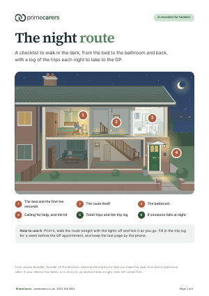 The cover of the PrimeCarers night route checklist, showing a house cut open at night with sensor lights on the landing between the bed and the bathroom