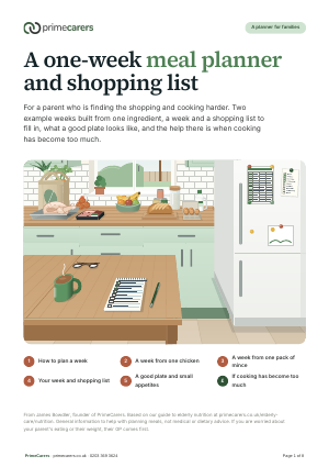 The cover of the PrimeCarers one-week meal planner and shopping list, showing a kitchen with the week's shopping on the worktop and a meal plan on the fridge