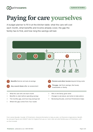 The cover of the PrimeCarers budget planner for paying for care yourselves, showing a month of care split into benefits, income, any council share and the gap