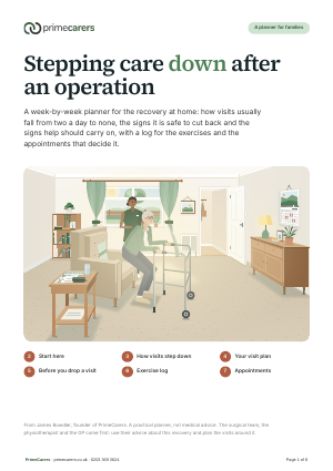 The cover of the PrimeCarers week-by-week recovery planner, showing an older woman standing up from her armchair with a walking frame while a carer stands beside her