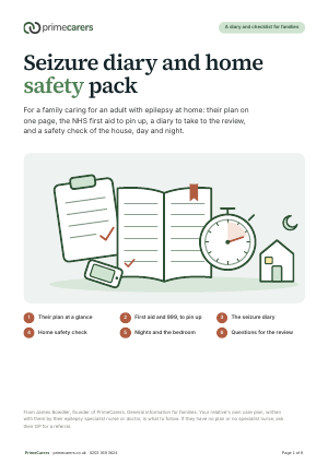 The cover of the PrimeCarers seizure diary and home safety pack, showing an open diary, a care plan on a clipboard, a stopwatch and a small house at night