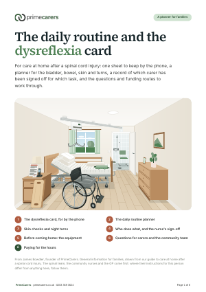 The cover of the PrimeCarers routine planner and dysreflexia card, showing a bedroom set up with a profiling bed, a ceiling hoist and a wheelchair
