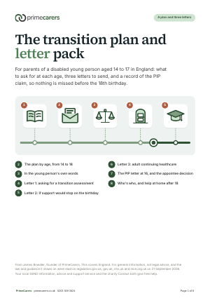 The cover of the PrimeCarers transition plan and letter pack, showing a line from 14 to 25 with five stops: a book, a letter, a balance, a front door and a graduation cap