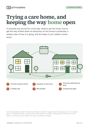 The cover of the PrimeCarers trial stay checklist, showing a family house and a care home with a route out to the home and a route back