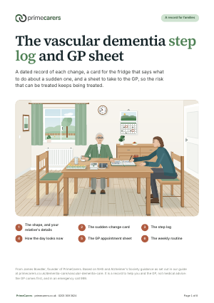 The cover of the PrimeCarers vascular dementia step log and GP sheet, showing an older man and his daughter at the kitchen table with a notebook, a pill organiser and a blood pressure monitor