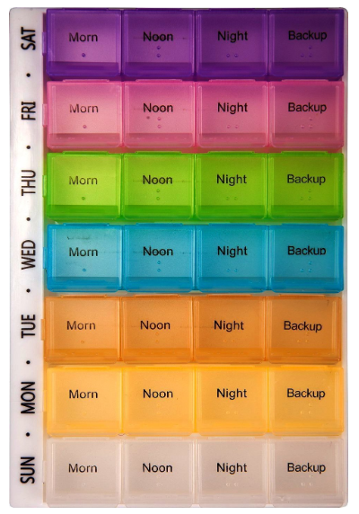 A weekly pill organiser with a compartment for morning, noon, night and a backup dose on every day of the week