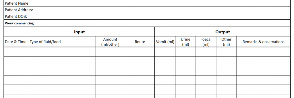A blank fluids and solids input and output chart, with columns for the date and time, what was eaten or drunk, the amount, and output such as urine and vomit