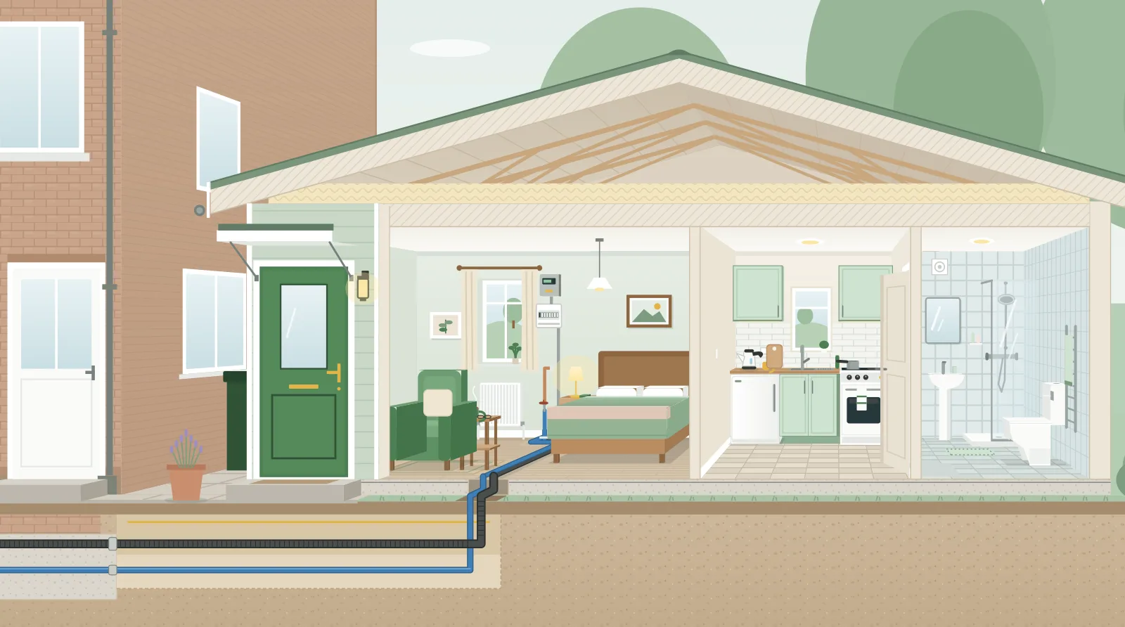 A garden annexe cut open to show a bed-sitting room, a kitchenette with a sink, hob and fridge, and a shower room with a toilet and basin. It has its own front door beside the main house, and a water pipe and a cable run underground from the house to the annexe.